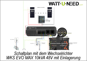 Schaltplan mit dem Wechselrichter WKS EVO Max 10kVA 48v mit Lithiumspeicher